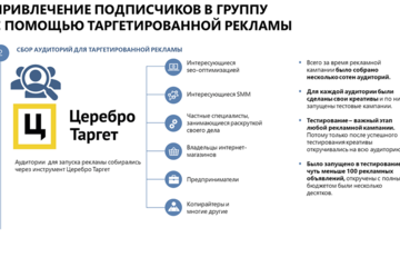Раскрутка сообщества по Интернет-Маркетингу до 8,5 тысяч участников