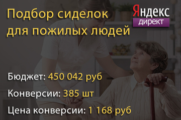 Сиделки для пожилых людей