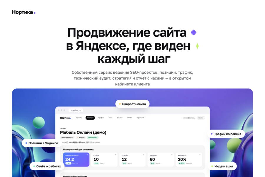 Нортика — SEO по цифрам