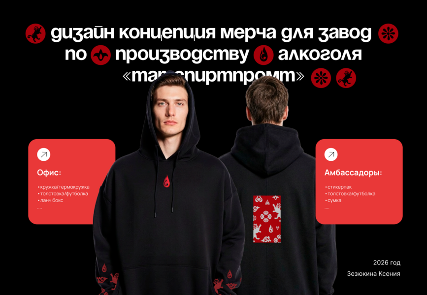 Дизайн концепция мерча для завода «Татспиртпромт»