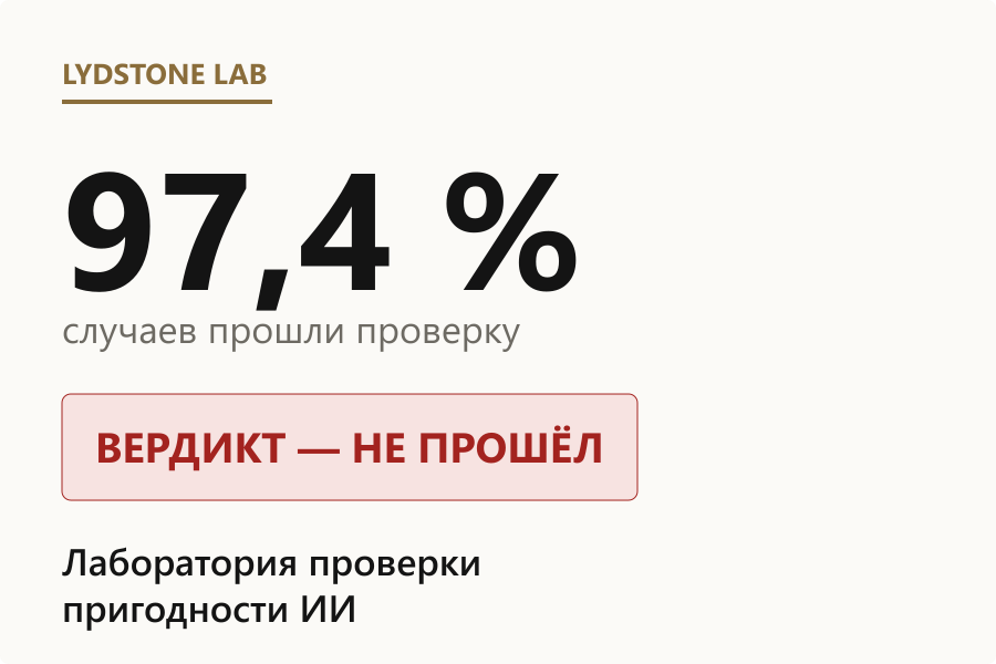 LydStone Lab — 97,4 % успеха и вердикт «не прошёл»